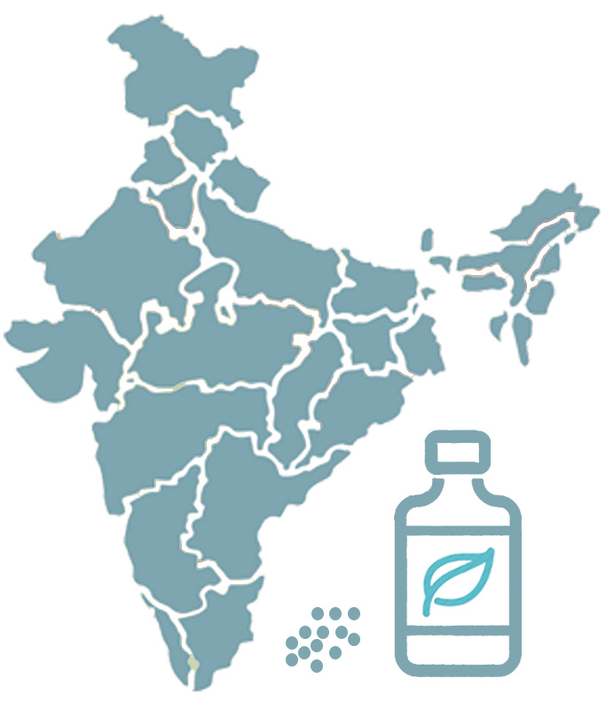 Homeopathy In India